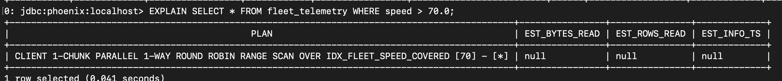 Output of EXPLAIN SELECT * FROM fleet_telemetry WHERE speed > 70.0;